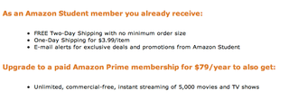 Illustration for article titled What Is Amazon Instant Video?